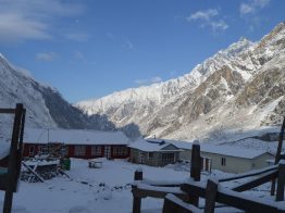 Langtang-View